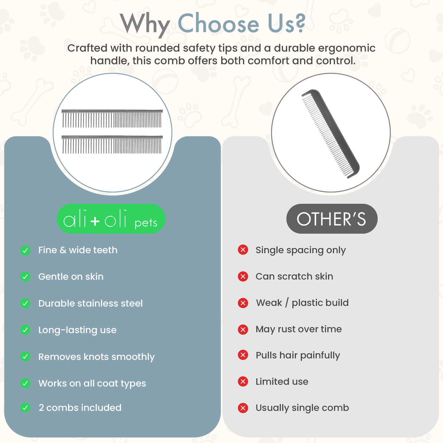 Stainless Steel Pet Grooming Comb for Dogs & Cats