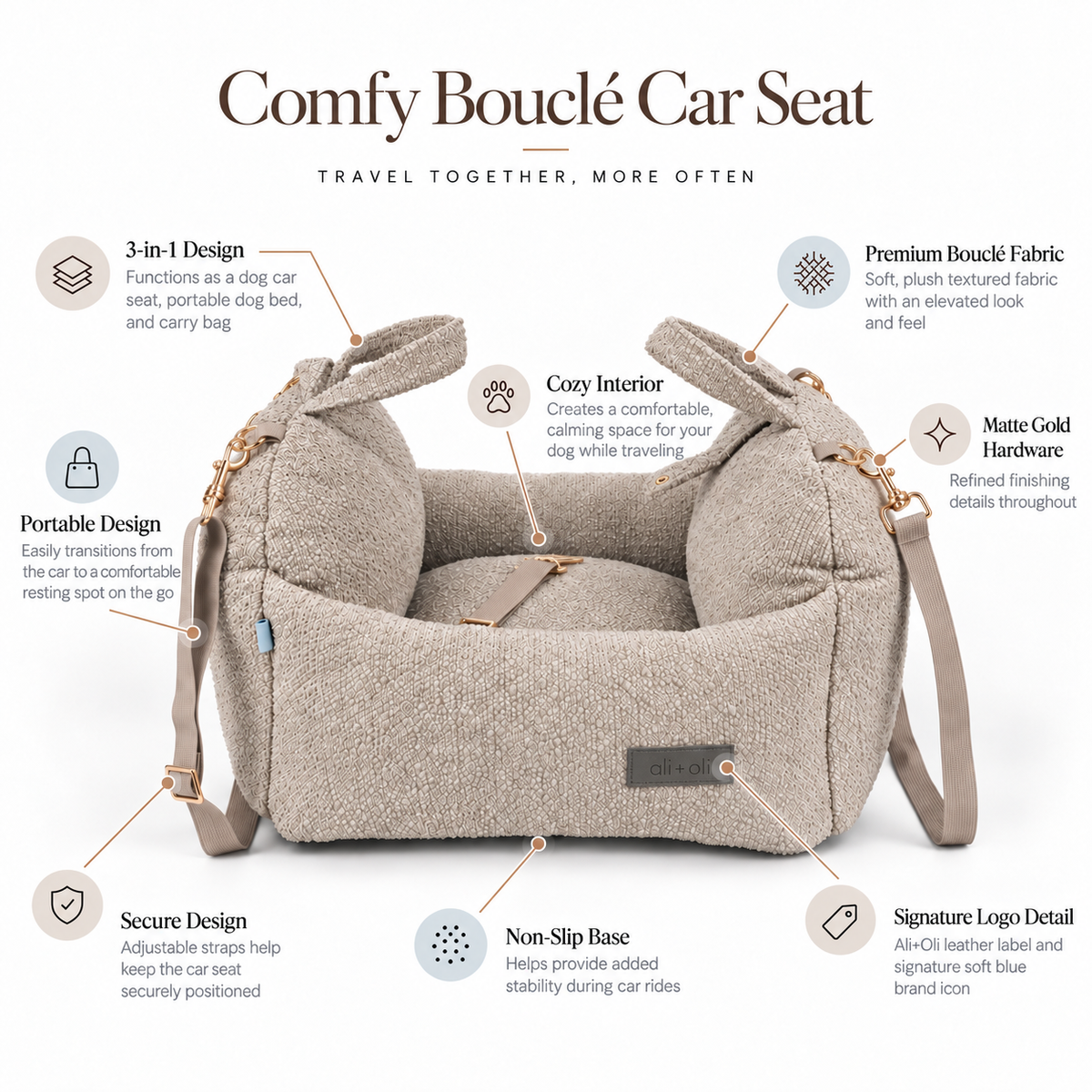 Ali+Oli Pets Comfy Bouclé Dog Car Seat & Travel Bed – Latte